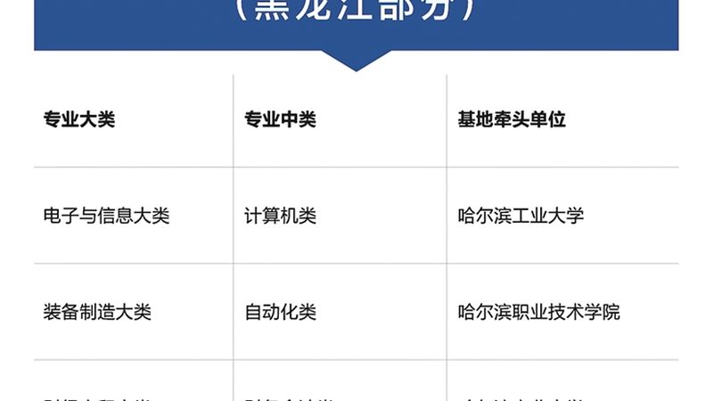少儿编程机构哪家好